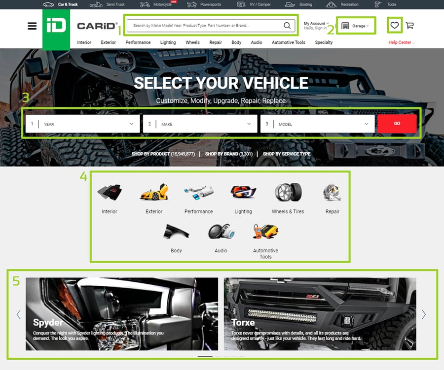 Different Kinds of Vehicle Accessories You Can Buy Online - IT Supply Chain