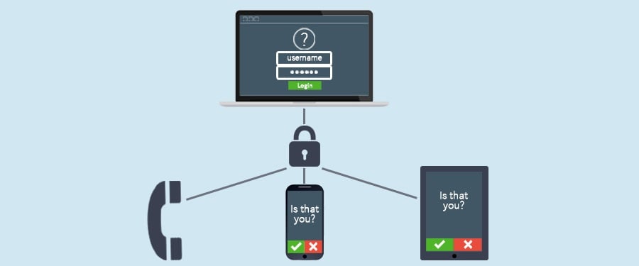 2-Factor Authentication Overview