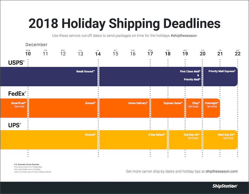 2018-Holiday-Shipping-Deadlines