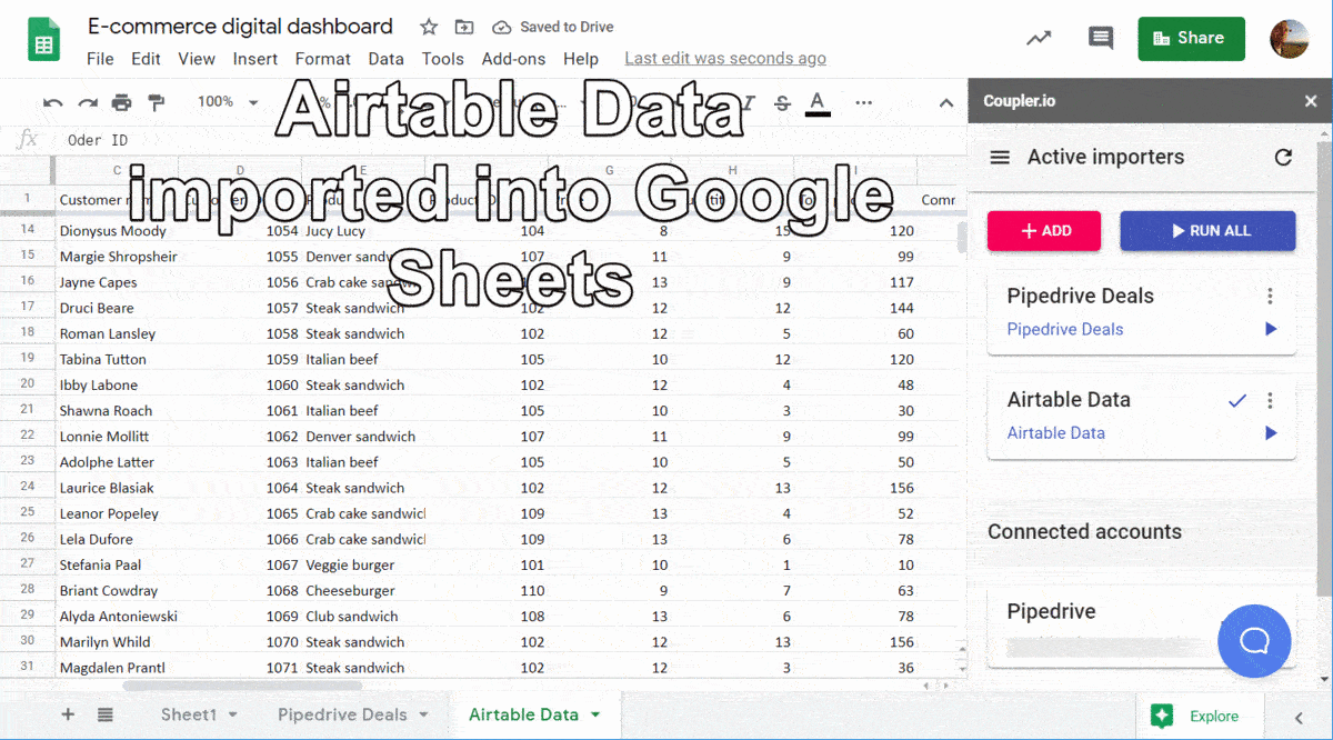 How to Build an AllInOne Digital Dashboard in Google Sheets