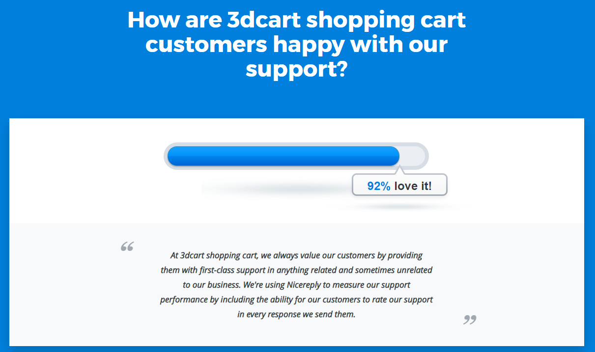 3dcart-customer-satisfaction
