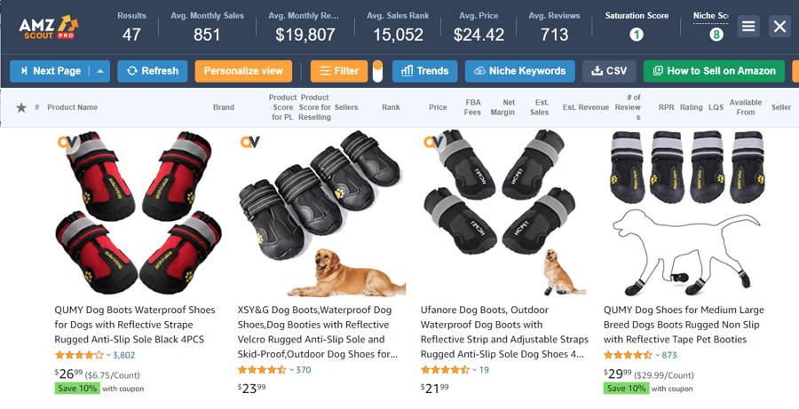 AMZscout dog boots