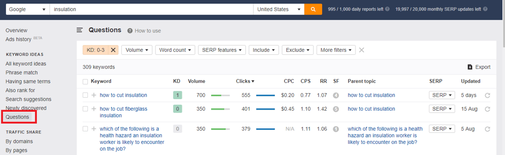 Ahrefs Questions Tool