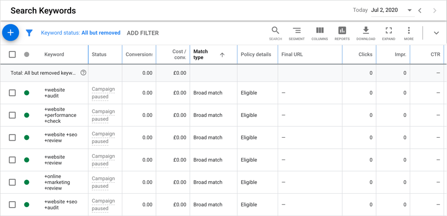 Broad Match Keywords