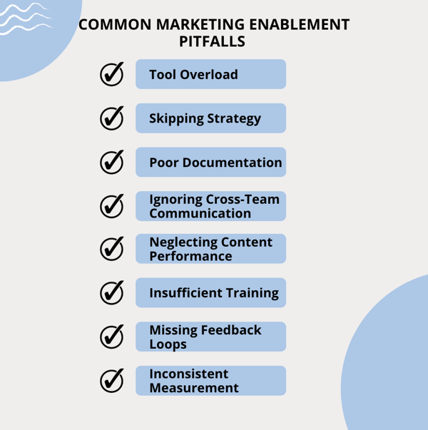 Common Marketing Enablement Pitfalls