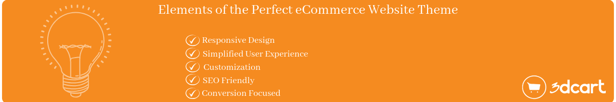 ecommerce startup checklist