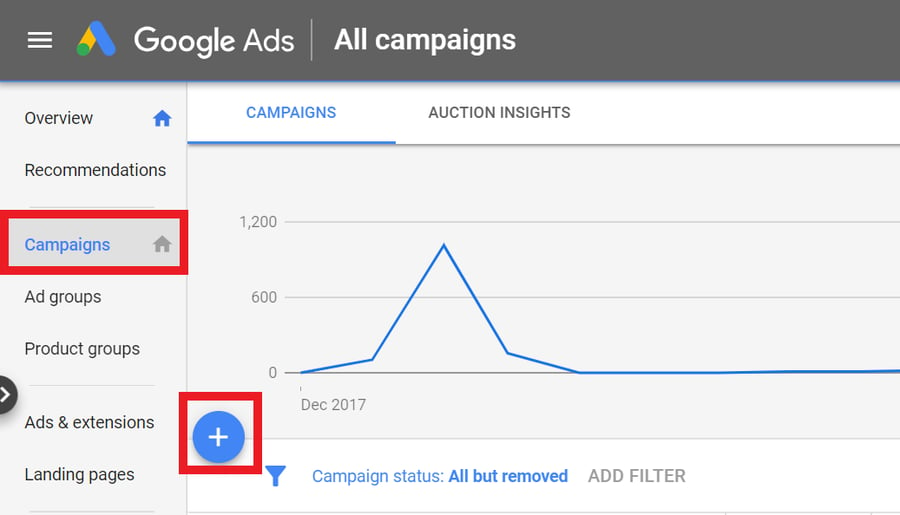 Creating a Google Shopping Campaign