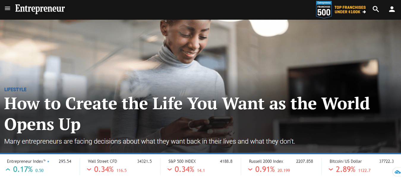 The 20 Best Business Blogs You Should Actually Take the Time to Read