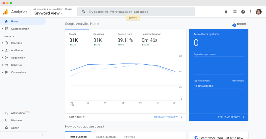 Google Analytics-1