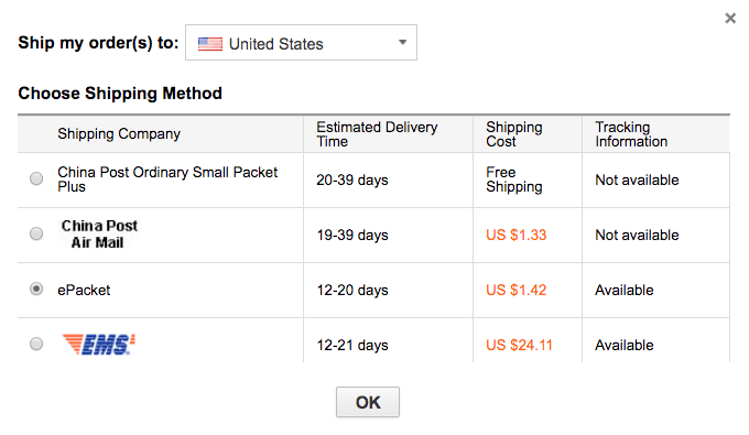 Shipping Costs and Times