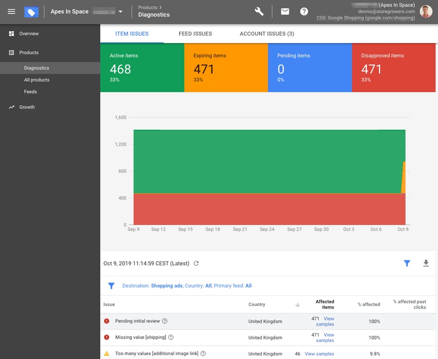 Google Merchant Center product feed diagnostics