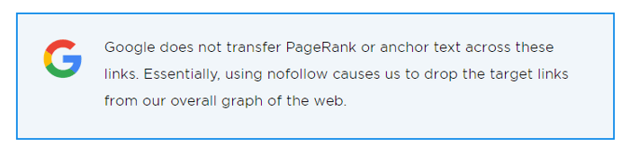 Google quote on nofollow tags