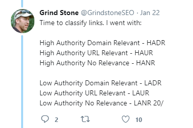 Grindstone Backlinks Tweet 1