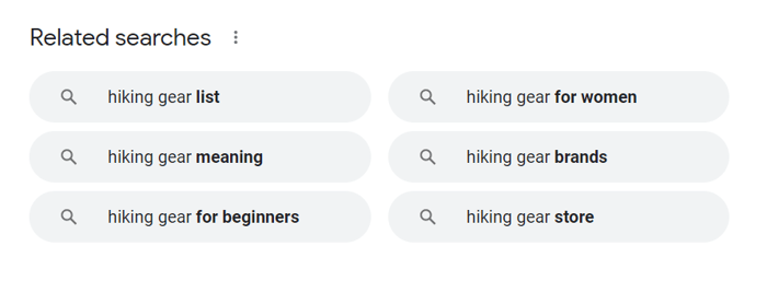 Hiking gear SERP related searches