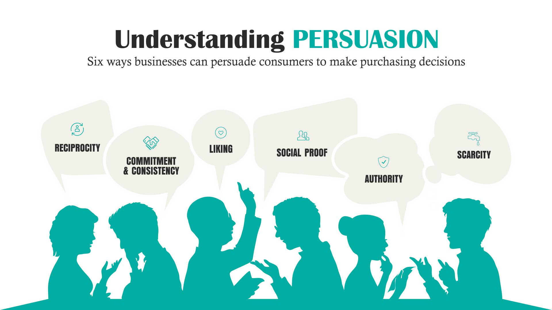 Understanding Persuasion