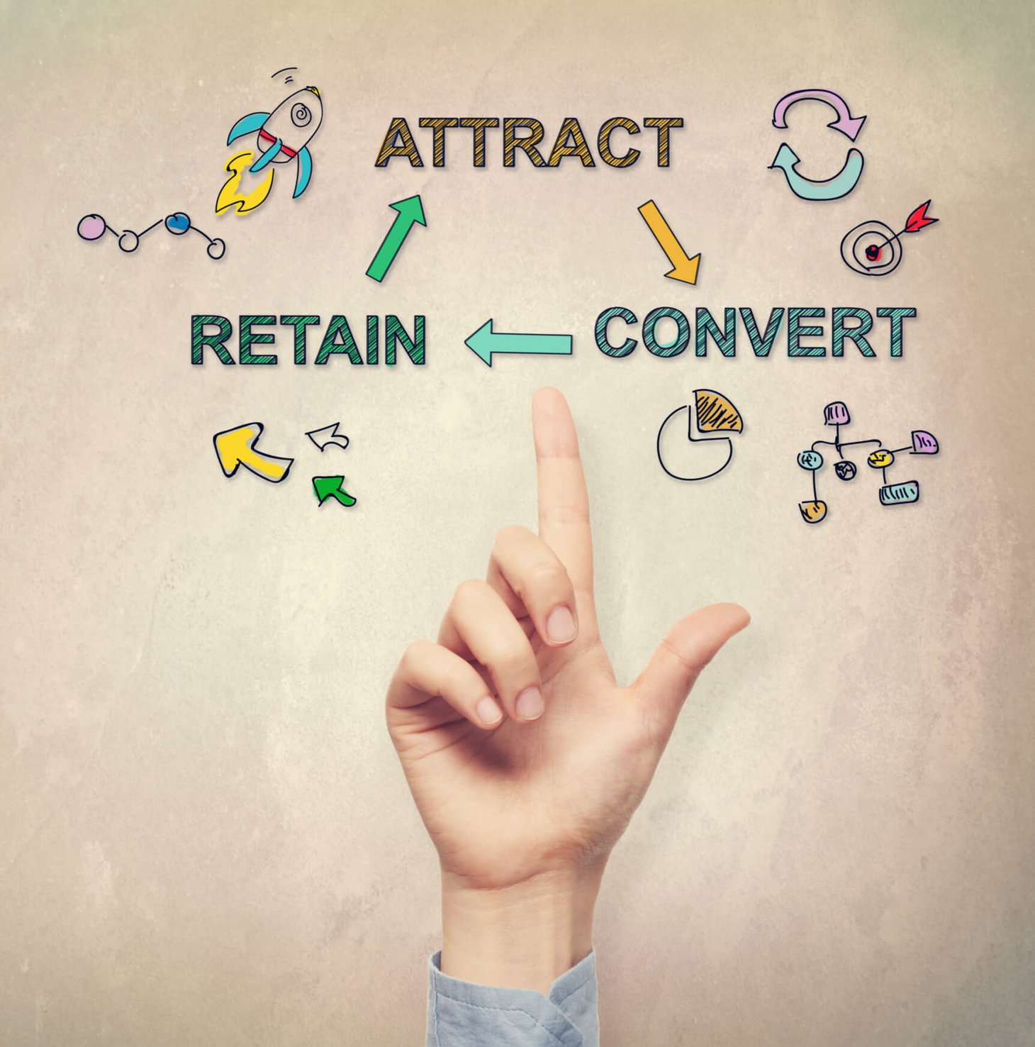 7 Easy To Implement Strategies For Acquiring New Customers