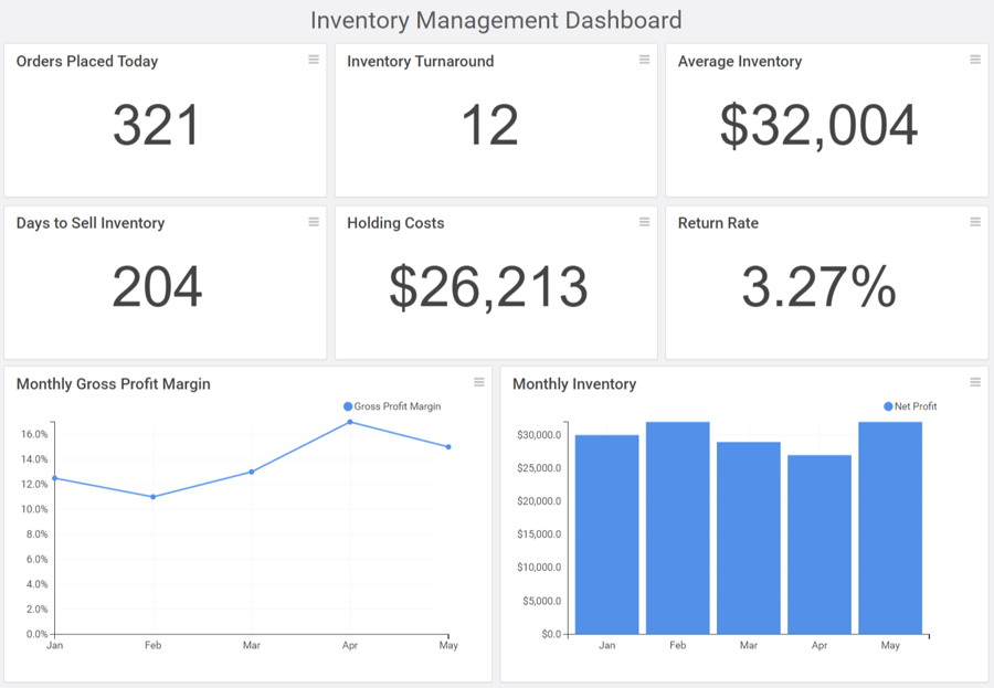 Inventory Management Dashboard-1