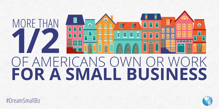 Main Street Host small business statistic