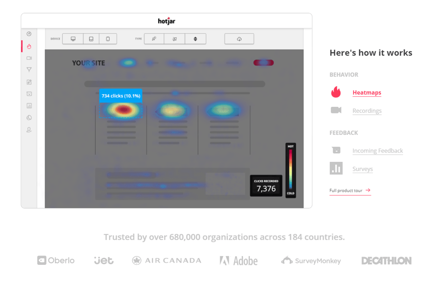 Measuring site performance with Hotjar