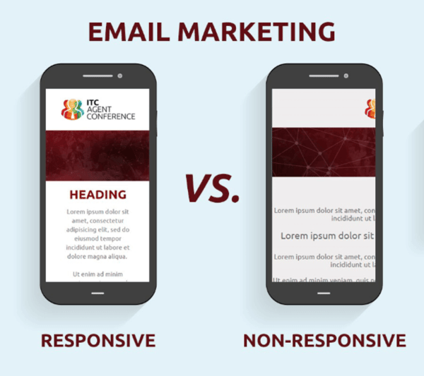 Mobile-friendly vs Non-mobile friendly email