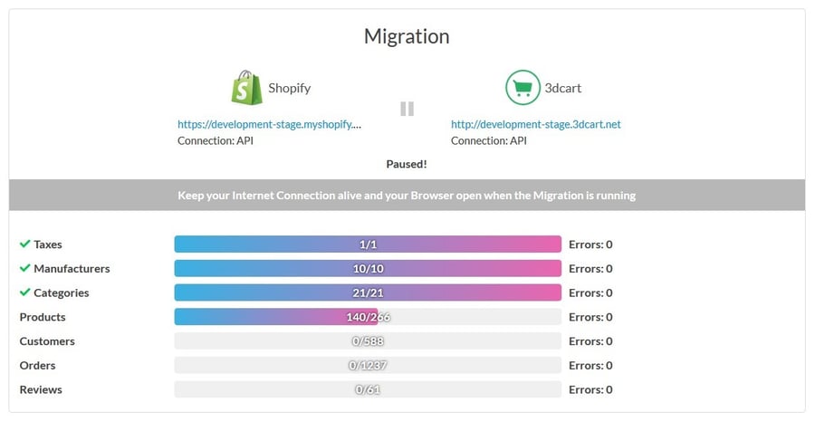 Next-Cart Shopify to 3dcart Migration