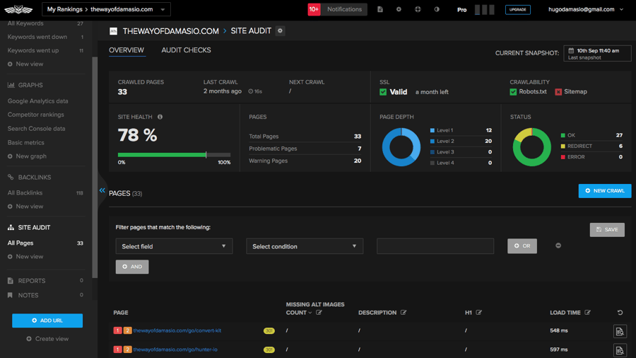 Nightwatch Site Audit tool 