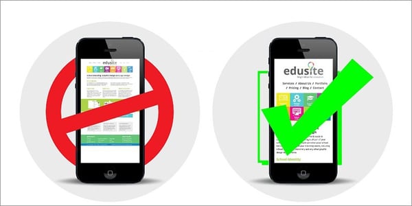 Not Optimizing the Site for Mobiles 