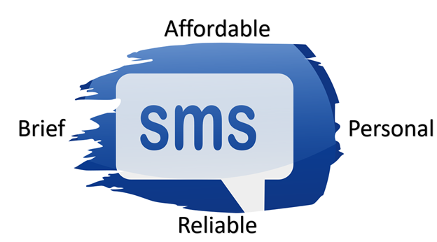 SMS remarketing