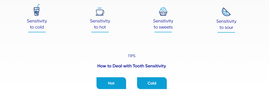 Sensodyne educational content