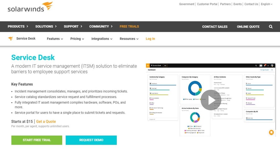 Solarwinds