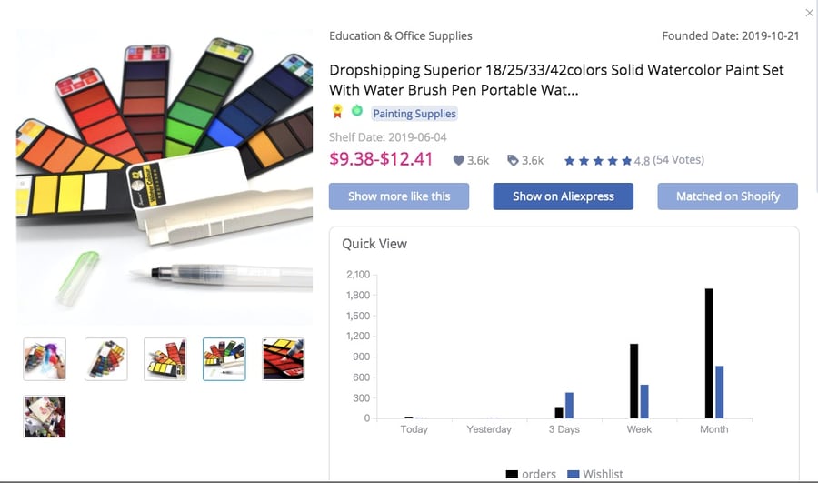 Solid Watercolor Paint set dropshipping