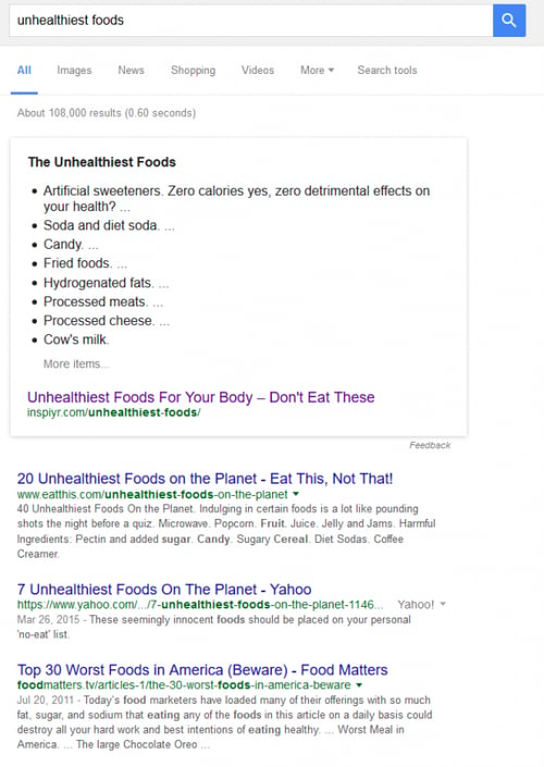 Unhealthiest Foods search result