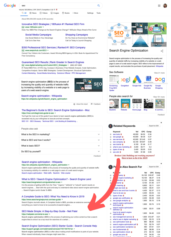 neil patel SEO SERPs