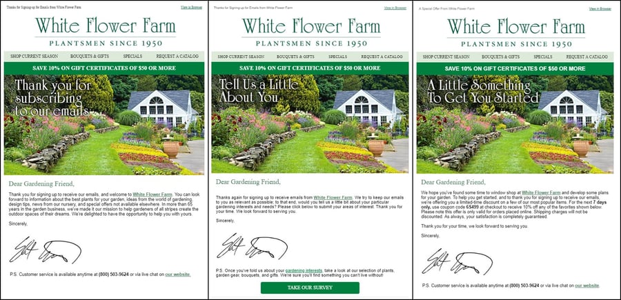 White Flower Farm Drip Campaign