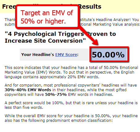 advanced marketing institute emotional marketing value title score