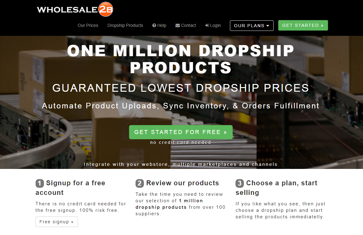 List of Best Dropshippers to Start Your Online Business