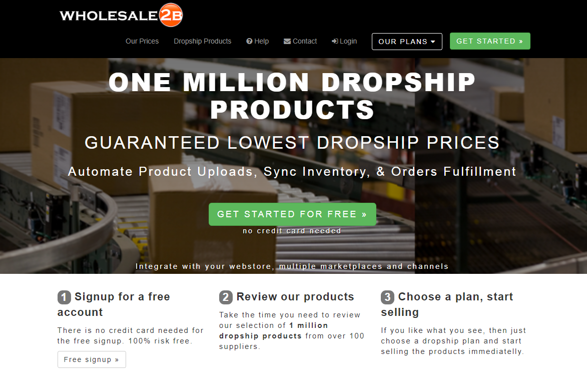 wholesale2b-dropshipping