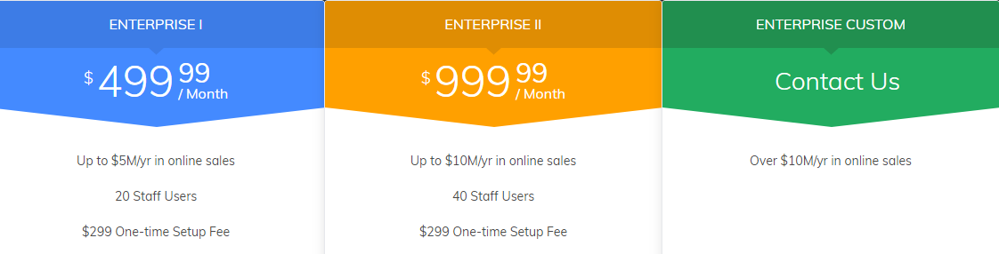 enterprise ecommerce pricing 