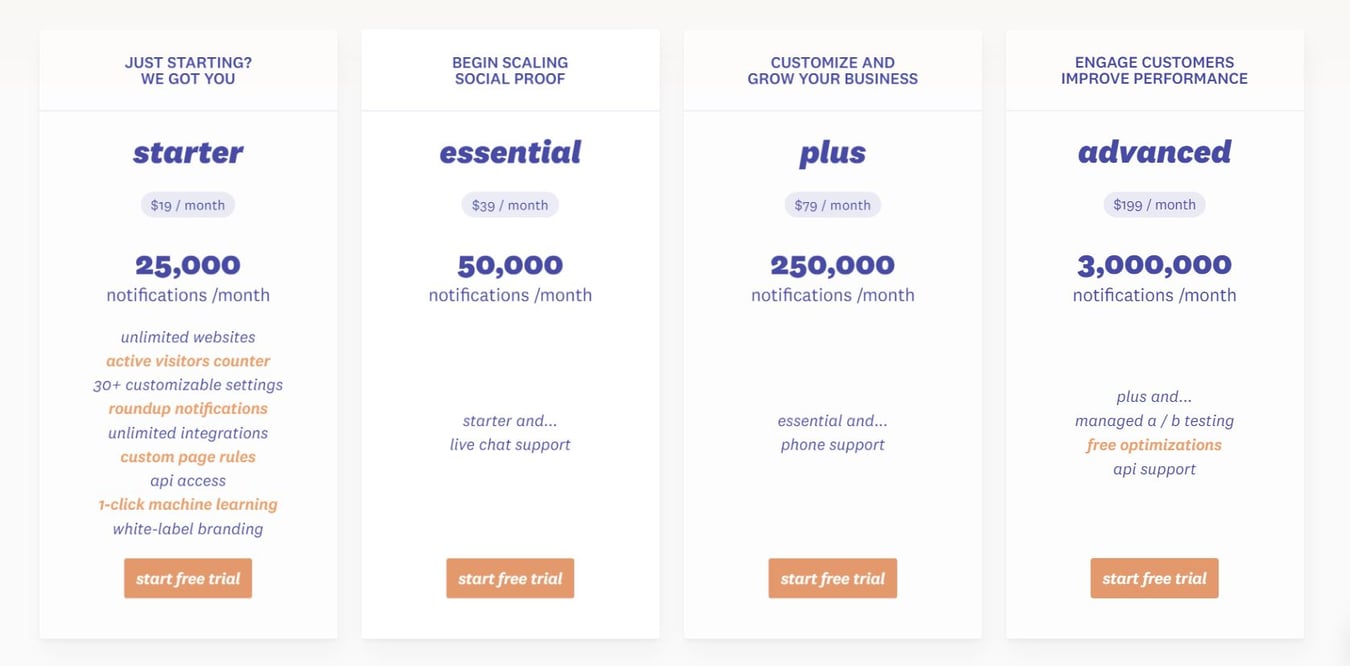 The dark side of brands - How FOMO fuels obsessive passion and ...