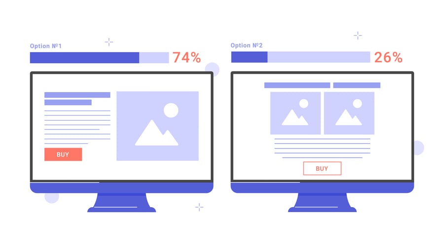 A/B testing