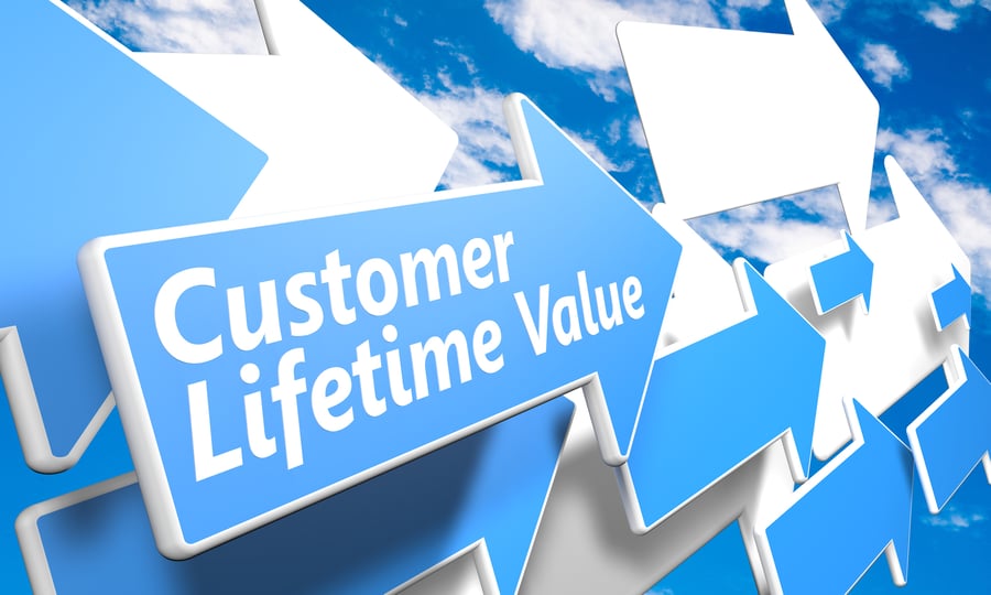 Customer Lifetime Value