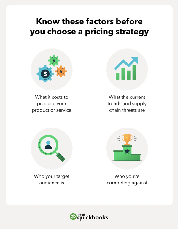 Know these factors before you choose a pricing strategy - QuickBooks