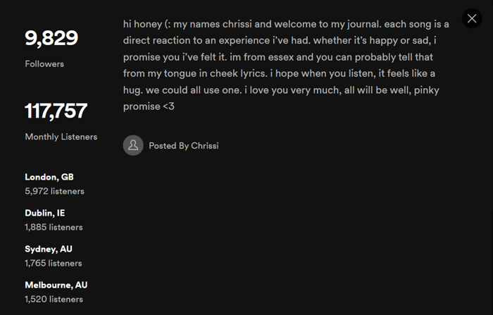 Chrissi's artist bio on Spotify