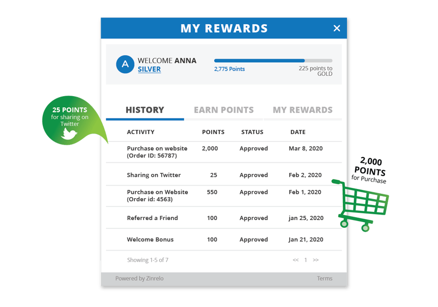 rewards points loyalty program