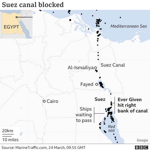 Suez canal blocked