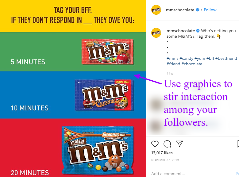 M&Ms graphic