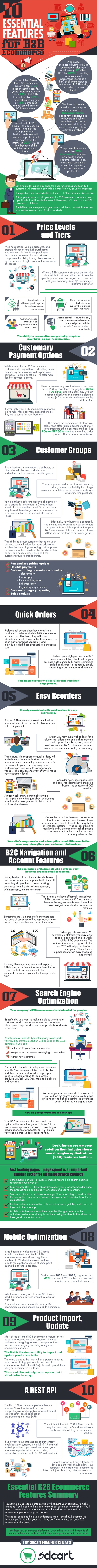 b2b-ecommerce-infographic.jpg