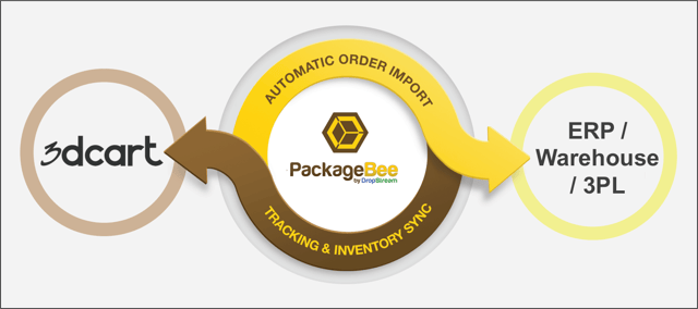 packagebee-figure.png