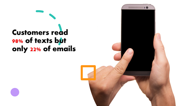 read text vs email statistic