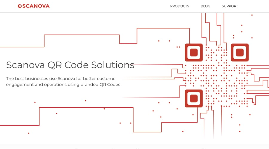 scanova-qr-codes